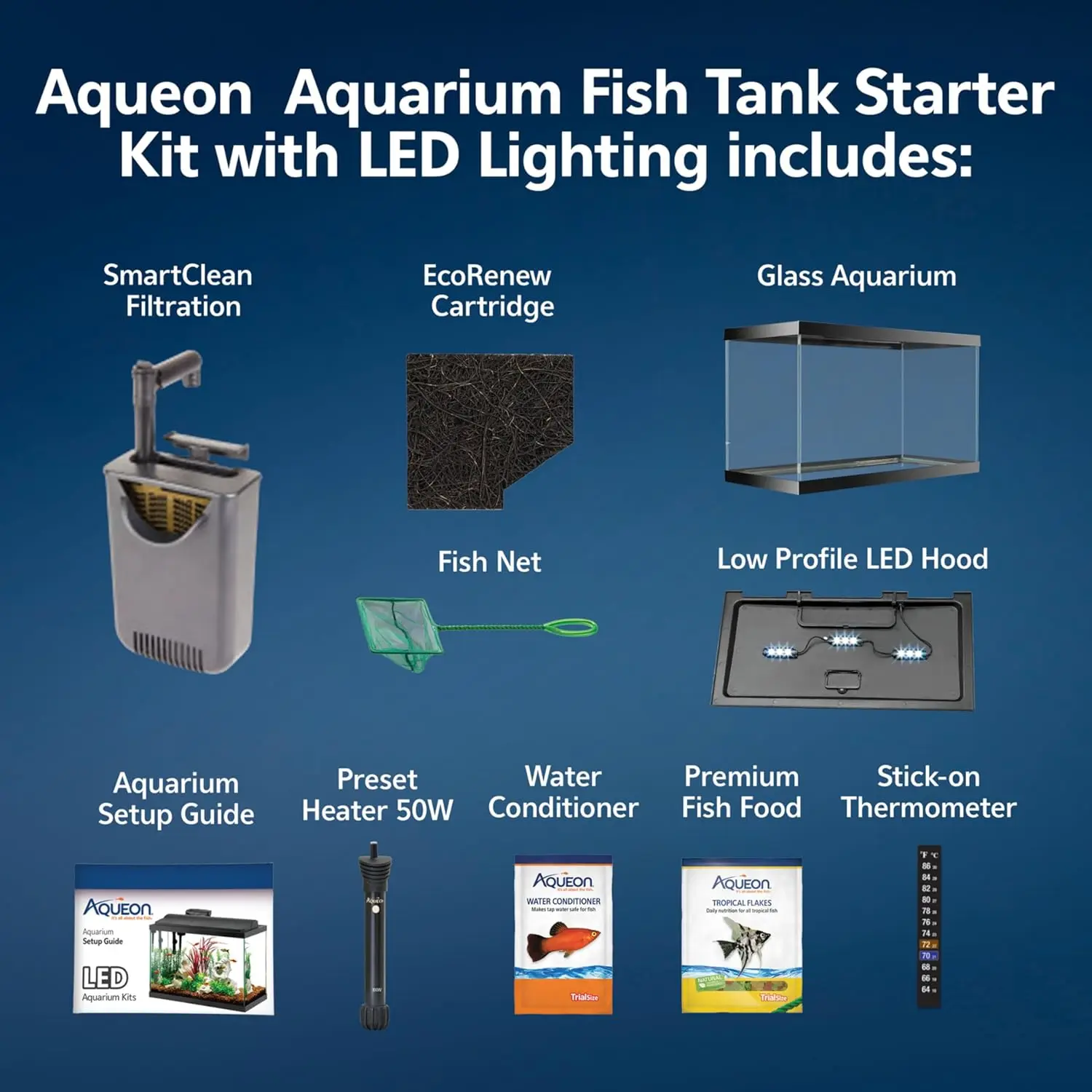Aquarium Starter Kit with Smar - Tetra Fish In Aquarium recension och pris