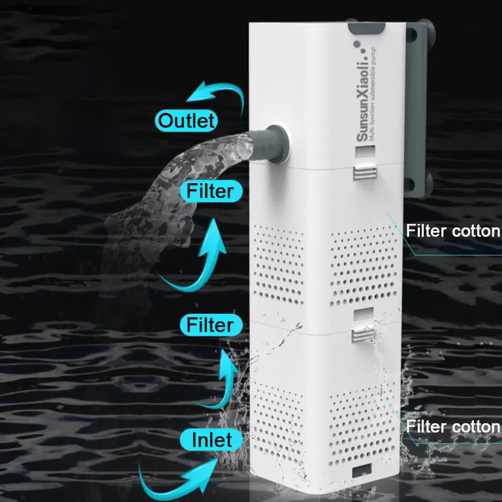 3 In 1 Aquarium Filter Pump Aq - Aquarium Fish Images recension och pris